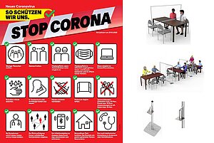 Coronalösungen